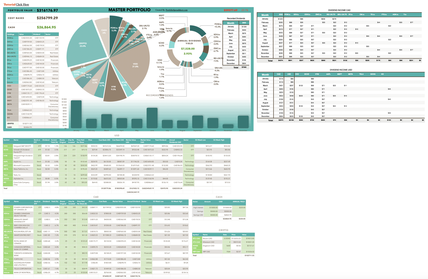 Best Portfolio Tracker For iPhone