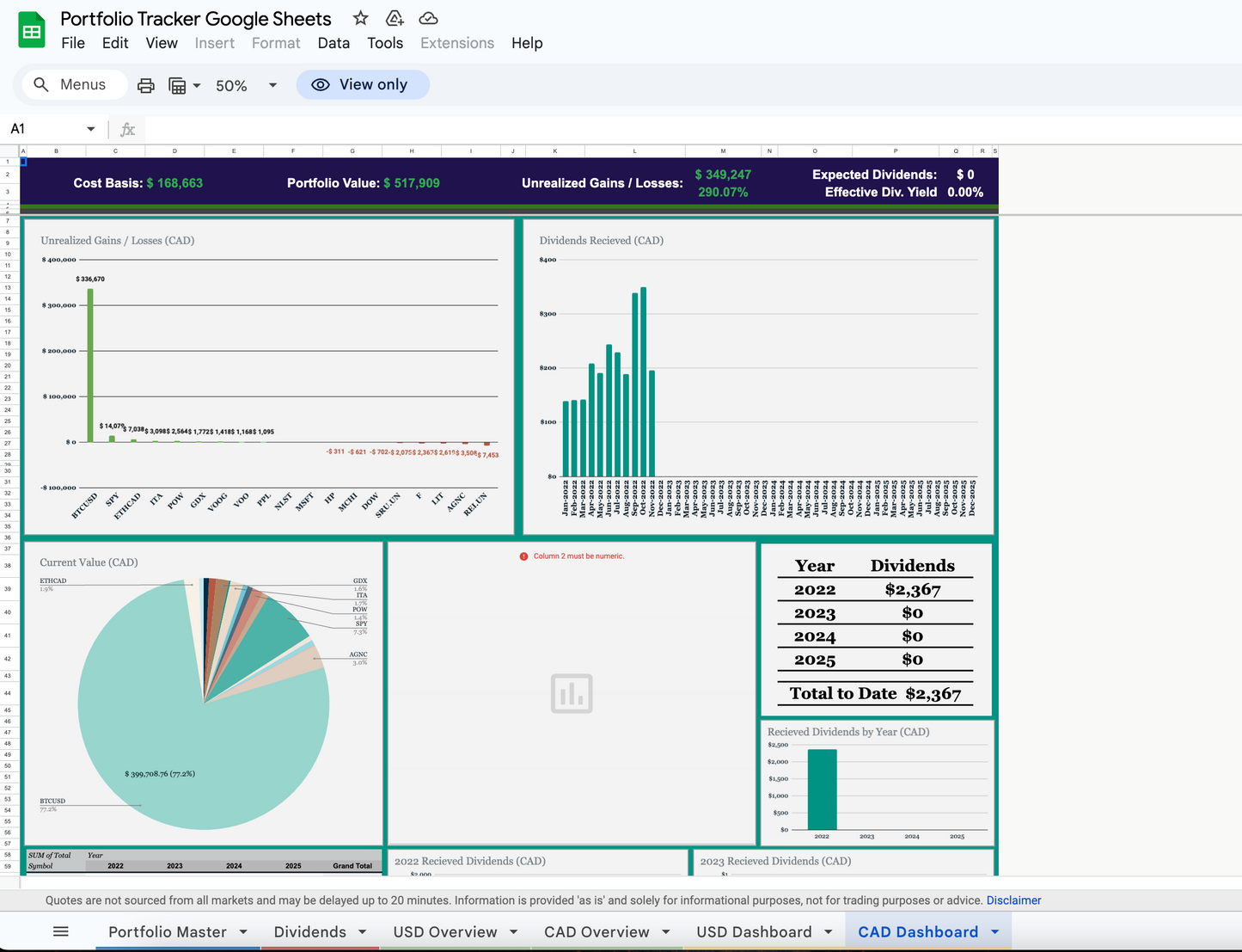 Best Portfolio Tracker For iPhone