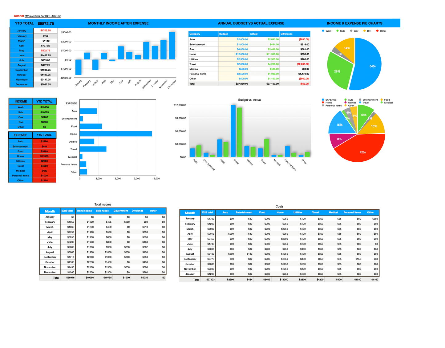 Best Portfolio Tracker For iPhone