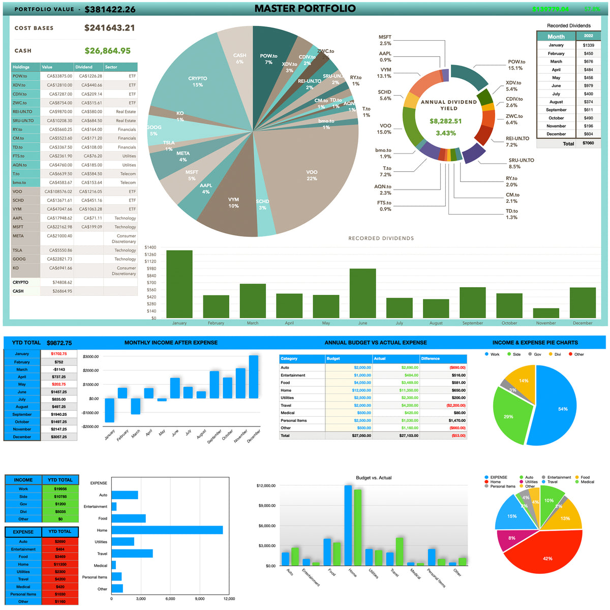 Best Personal Finance & Portfolio Tracker Spreadsheets – My Store